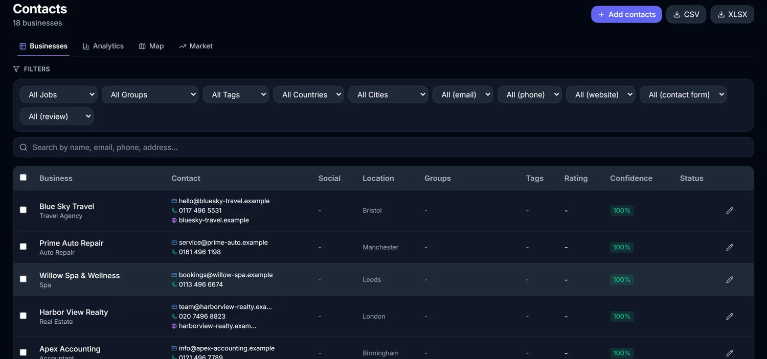 The Contacts screen showing a list of businesses with email, phone and location